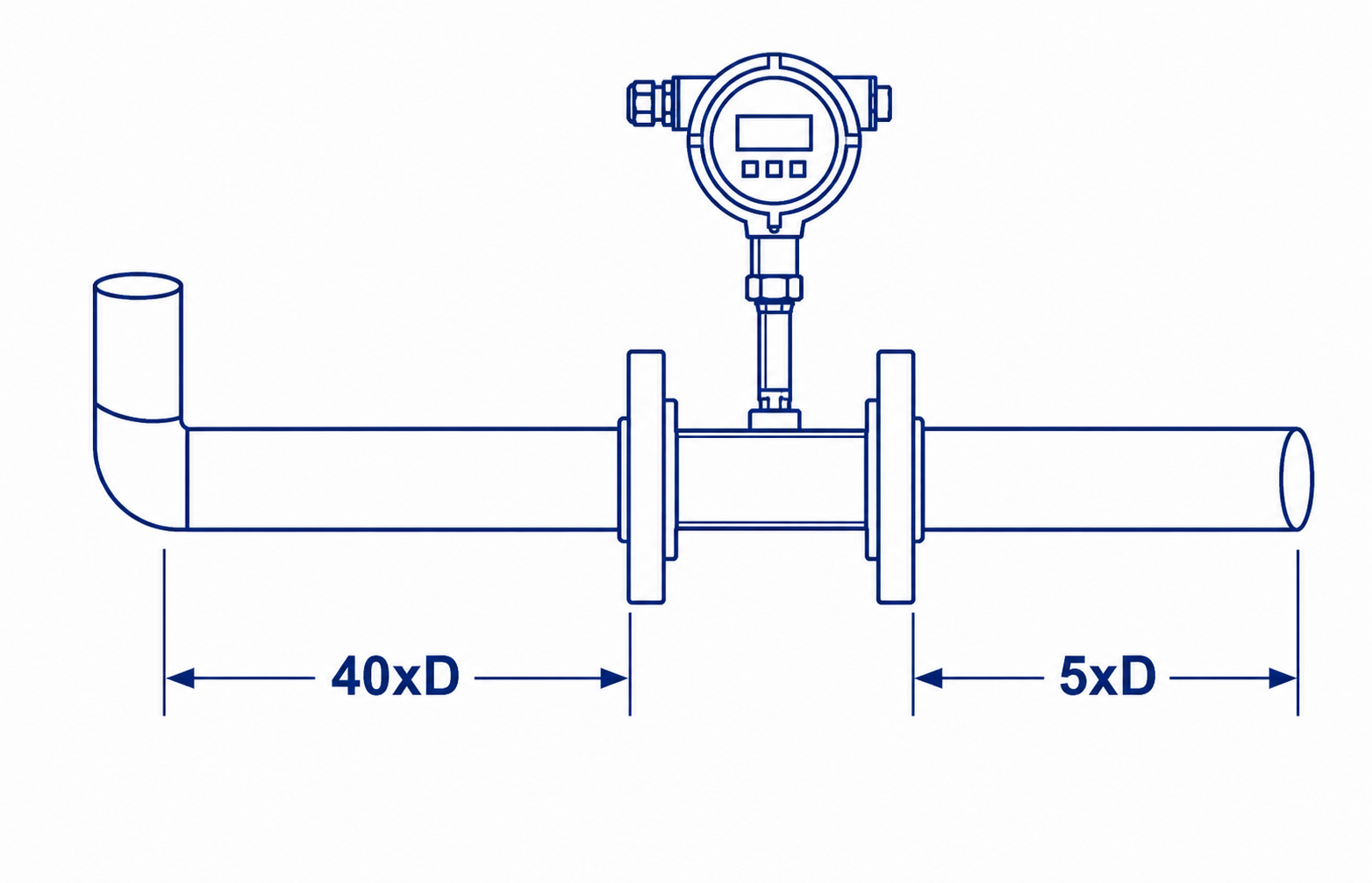 Vortex Flow Meter