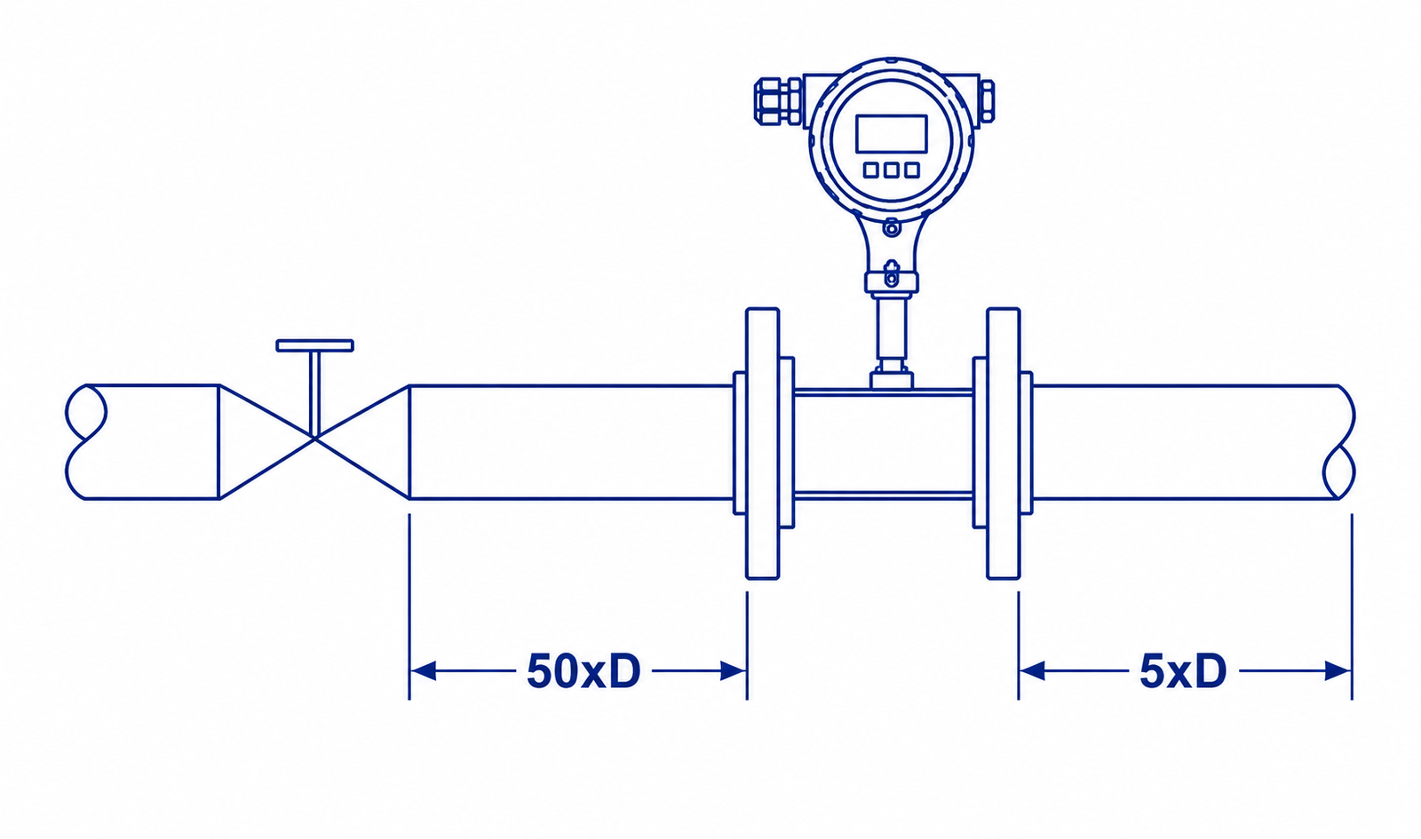 Vortex Flow Meter