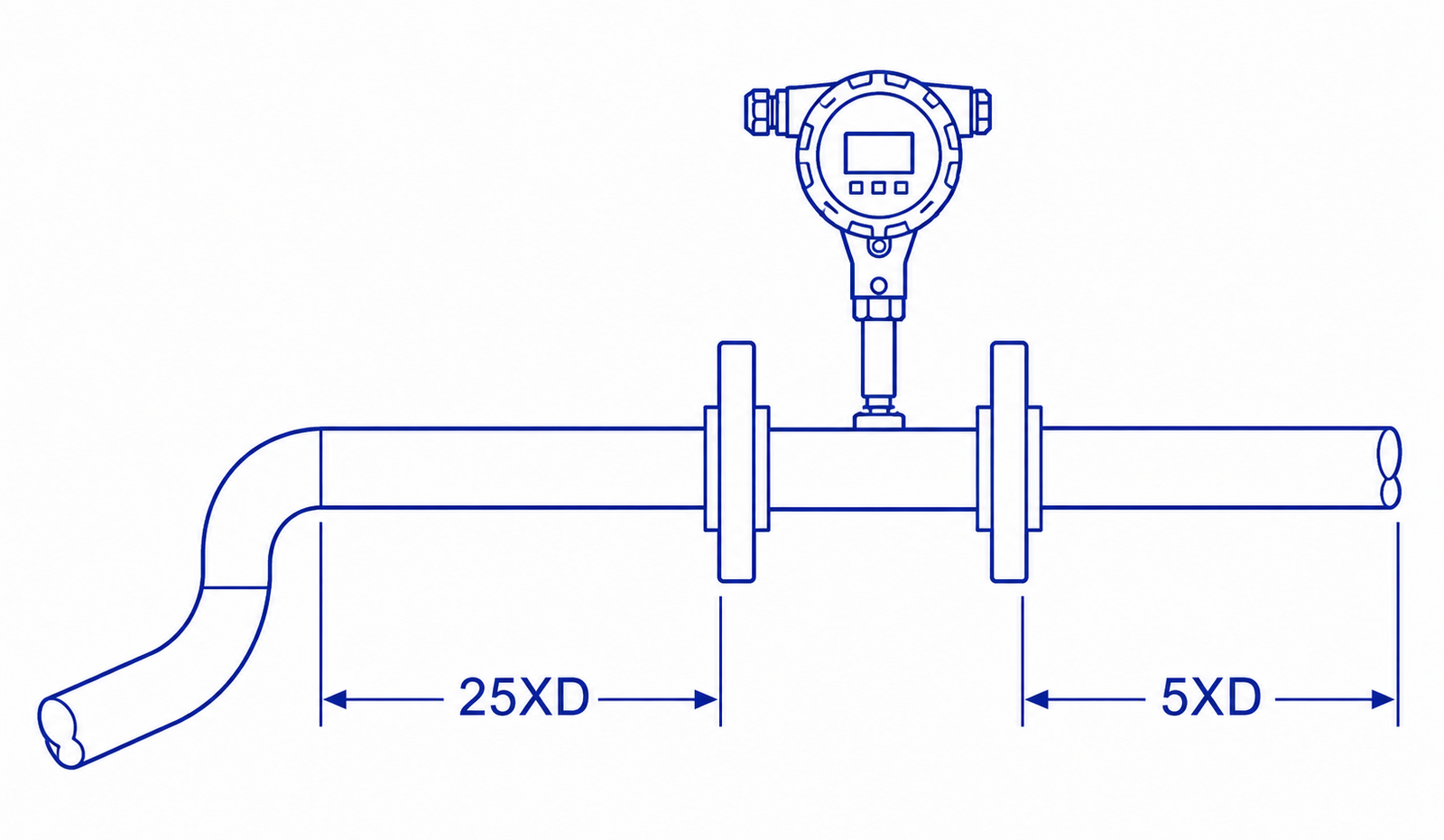 Vortex Flow Meter