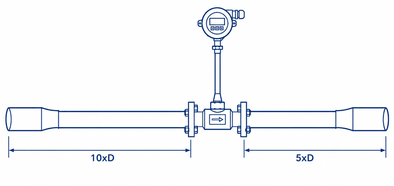 Vortex Flow Meter