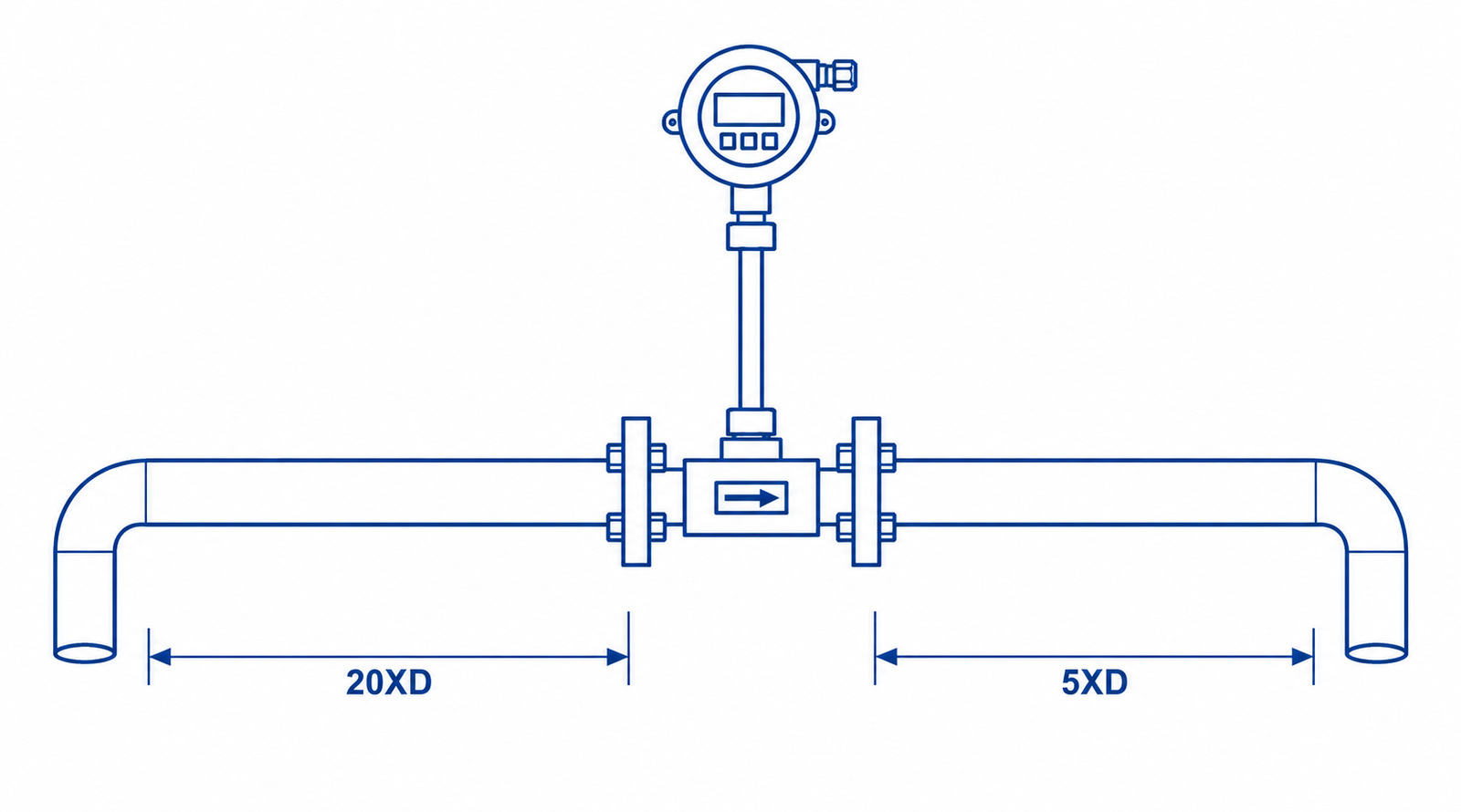 Vortex Flow Meter