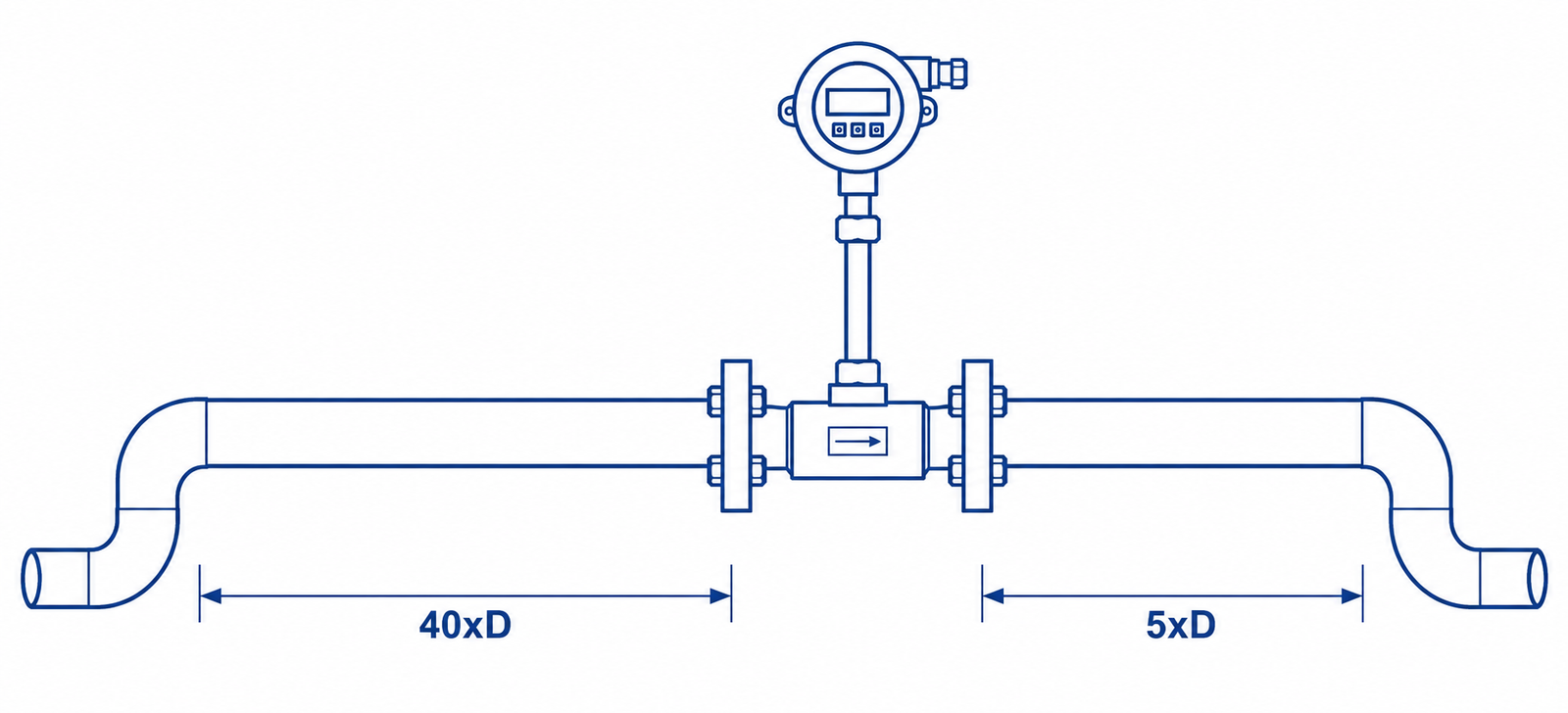 Vortex Flow Meter